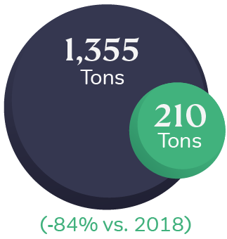 Pathway_assets_Air-Emissions_EN.png