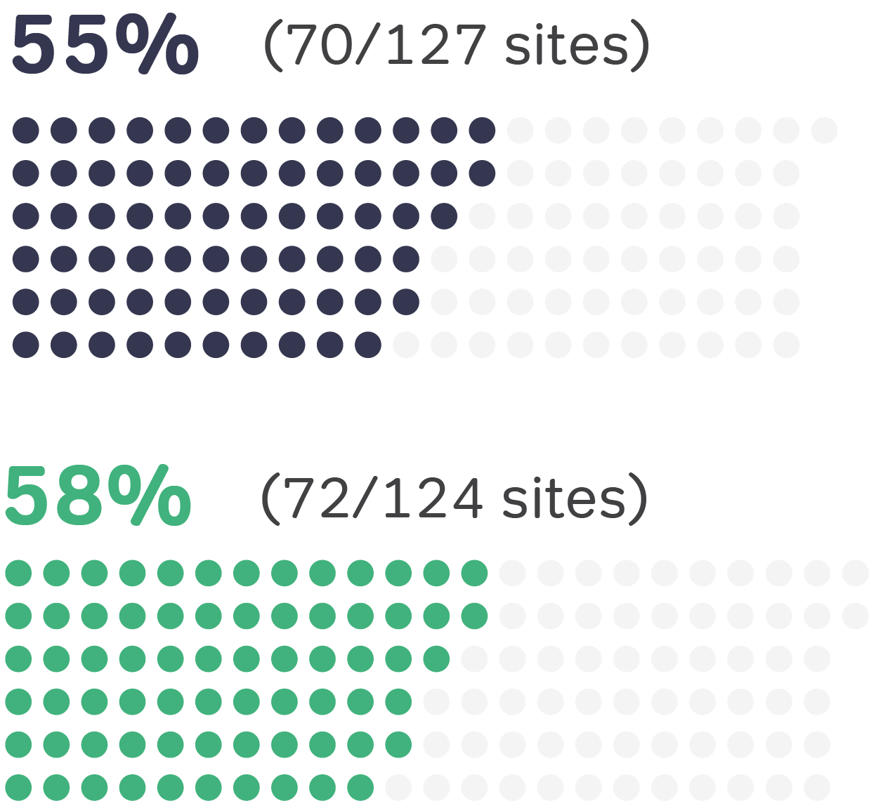 pathway-assets-environmental-EN.png