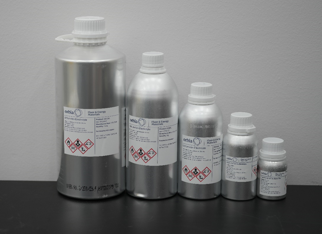 Packaging Options.png