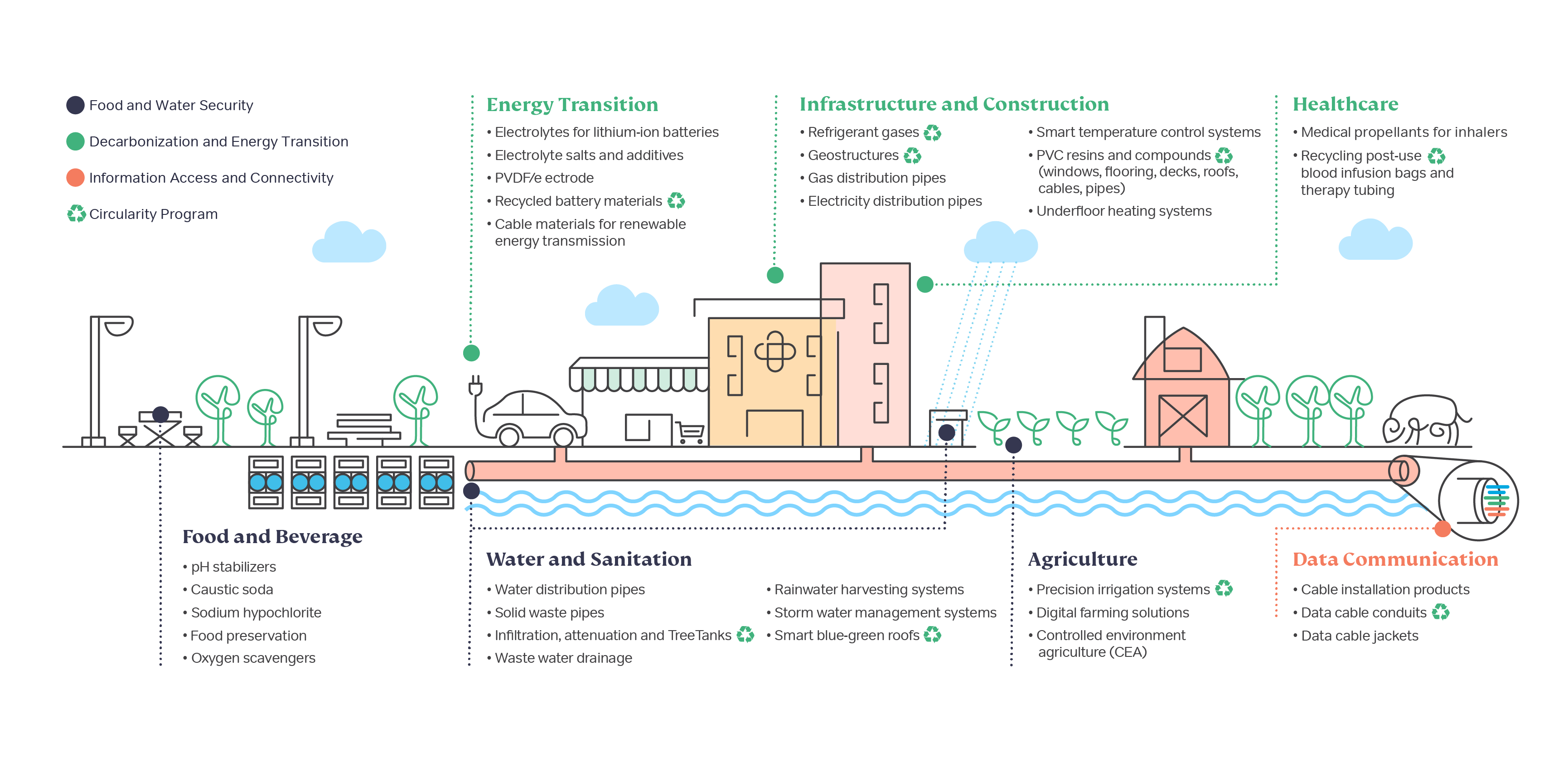 GlobalChallenges-graphic-2025-EN.png